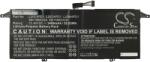VHBW Baterie pentru Lenovo ThinkBook 13X ITG / ThinkBook Plus G2 ITG, 3400 mAh (BW889001666)