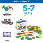Learning Resources Set activitati educative - Puzzle cu propozitii (lb. engleza) (LER6083) - drool Puzzle