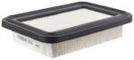 Milwaukee Filtru plat PTFE - 1 BUC (4932459687)