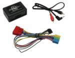 CONNECTS2 CTVADX001 Interfata Aux-In AUDI CarStore Technology