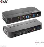 Club 3D KVM Switch - CSV-1382 (Dual HDMI, 4K60Hz, USB, PC KVM funkció, HDR, 3D támogatás) (CSV-1382) - smart-otthon
