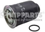 NIPPARTS filtru combustibil NIPPARTS N1333069 (N1333069) - automobilus