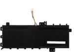 ASUS Baterie pentru Asus P1504FA Li-Polymer 4850mAh 2 celule 7.7V Mentor Premium (MMDASUS1184B77V4850)