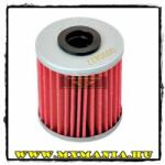  HF 207 Rmz 250 és KX 250F ('04-'06) (HF207)