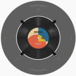 HumminGuru adapter 7" méretű bakelit lemezhez (90040 (HG7A))