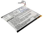  P11G68-01-S01 akkumulátor 850 mAh (P11G68-01-S01)