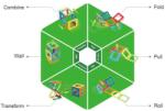  Mágneses építőkészlet - Magformers Basic Set, 30 db (bo-clic-702001)
