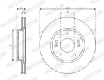 FERODO Disc frana FERODO PREMIER DDF3056C (DDF3056C)