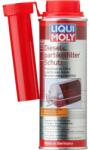 LIQUI MOLY 21270 DPF-Protector 0,25 l