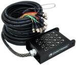 Omnitronic - Multicore Stagebox 12/4 30m
