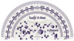 Maped Vonalzókészlet, műanyag, törhetetlen, 3 darabos, MAPED Pixel Party Twist`n Flex