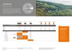 STIHL 3db AP 500 S Pro akkumulátor, 2 áráért (EA012000010)