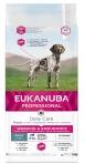 EUKANUBA Performance Working & Endurance 19kg
