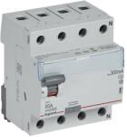 Legrand 411787