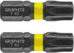 GRAPHITE 56H517