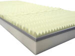 Ortho-Sleepy High 22cm magas Ortopéd matrac Fehér Silver huzat, Bioluxus Zonamemory réteggel 180x200cm