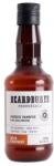 Beardburys Ingrijire Par Energize Shampoo Hair Loss Control Sampon 250 ml
