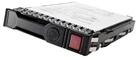 HP 3.84TB (P47813-B21)
