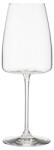 home&you Pahar home&you 154782 Apa 510Ml Sticla Transparent (154782) Pahar
