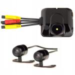 Secutek CAM32