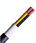 Schrack Cablu fără hal. cu perf. îmbunăt. la foc N2XH-J 1x16 RM E0 (X142201JBL)