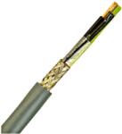 Schrack Cablu comandă fără halogen HSLCH-JZ 18 x 1, 5 FRNC gri (X142123JZF)