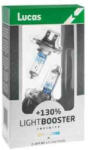 Lucas LightBooster H7 12V 55W PX26d +150% Halogén Izzó (2 darabos készlet)