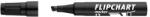 ICO Flipchart marker, 1-4 mm, vágott, ICO "Artip 12", fekete (TICA12FK) - fapadospatron