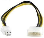Kolink molex -> 4 tűs alaplapi tápkábel adapter (KKTP0404)