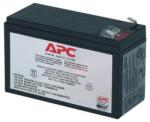 APC Rbc17 (rbc17) - nyomtassingyen