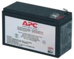 APC Rbc17 (rbc17) - iconink