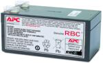APC acumulator (rbc47) (RBC47)