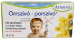 Arianna Orrszv Porszv