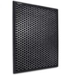 Samsung Filtru carbon purificator aer Philips AC3259, AC3256, AC4558, AC4550 original FY3432 (FY3432/10)