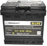 Renault 7711947963