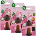 Air Wick Utántöltő Aroma Diffúzor készülékhez - Bazsarózsa és jázmin illat 3x20ml