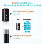 Soshine 15270 300mAh RCR2 tölthető fotóelem 3, 2V LiFePO4 akkumulátor (Soshine-CR2)