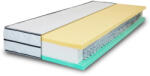  Comfort Duo matrac (matrac17)