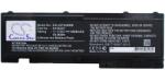 Cameron Sino Akkumulátor Lenovo Thinkpad T420s, Thinkpad T420si és másokhoz, 3600 mAh, Li-Ion (CS-LVT420NB) - sunnysoft