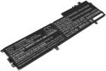Cameron Sino Akkumulátor Asus Zenbook Flip 15 Ux562, Zenbook Flip 15 Ux562fd és másokhoz, 7400 mAh, Li-Ion (CS-AUZ562NB)