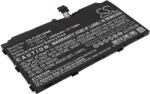Cameron Sino Baterie pentru Fujitsu Stylistic Q616, Stylistic Q738 și altele, 3400 mAh, Li-Ion (CS-FUQ738NB)