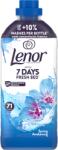 Lenor Textilöblítő 71 Mosáshoz, Spring Awakening