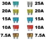 AUTOMAX Európai késes biztosíték garnitúra (10db) (2096) - aruhaz