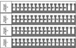 Schrack Etichete pentru terminale TB şi ST 2 x 61-90 (IP196061)
