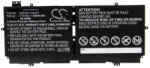 VHBW Notebook Akkumulátor - Dell XX3T7, 52TWH - 6500 mAh, 7, 6 V Li-Polymer