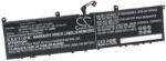 VHBW Notebook Akkumulátor - Lenovo L18M4P71, 5B10W13900, 01YU99, 01YU911 - 5000 mAh, 15, 4 V Li-Polymer
