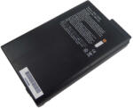 VHBW Notebook Akkumulátor - Toshiba DR36s, M3046A, DR36AAS, DR-36S, DR36, DR-36 - 4000 mAh, 12 V NiMH, Fekete