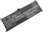 VHBW Notebook Akkumulátor - Dell T02H, 0V55D0, 09TV5X, 07VKV9, 9TV5X, 7VKV9 - 3900 mAh, 7, 6 V Li-Polymer
