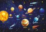 Interdruk - Puzzle Sistemul solar - 250 piese Puzzle