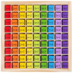 Flippy Joc Montessori din Lemn, Flippy, Tabla Inmultirii, Blocuri, Tabel de Multiplicare pana la 9x9, Multicolor, 18x18x1.5 cm (teo-128958)